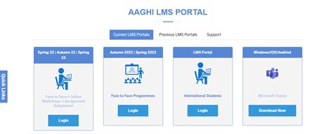 lms aaghi portal.